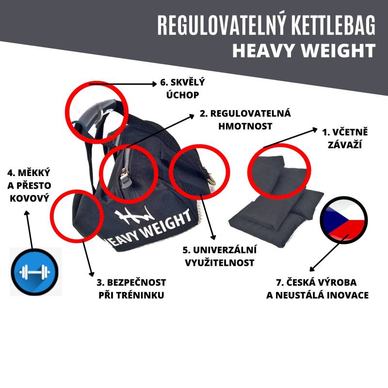 PROČ REGULOVATELNÝ KETTLEBAG,POWERBAG,SANDBAG  HEAVY WEIGHT 800X800